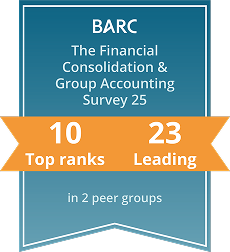 BARC Financial Consolidation Group Accounting Survey 25 highlights Lucanet