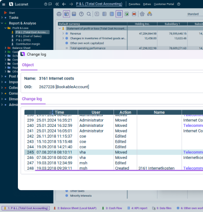 Granular audit trails and insights