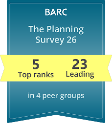 BARC The Planning Survey 26 highlights Lucanet