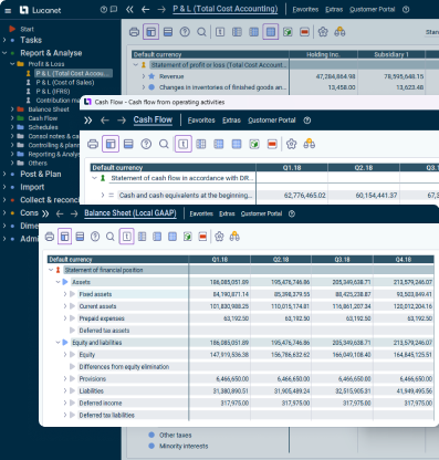 Flawless data integration to create a single source of truth