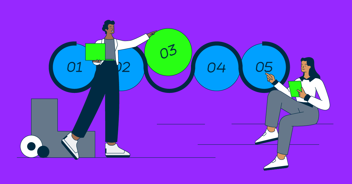 5 actions CFOs