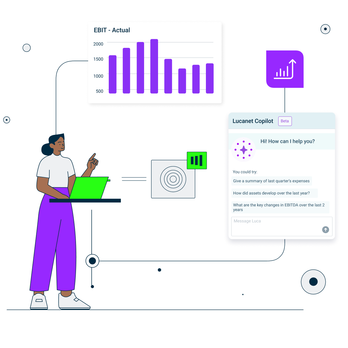 Lucanet Consolidation and Financial Planning