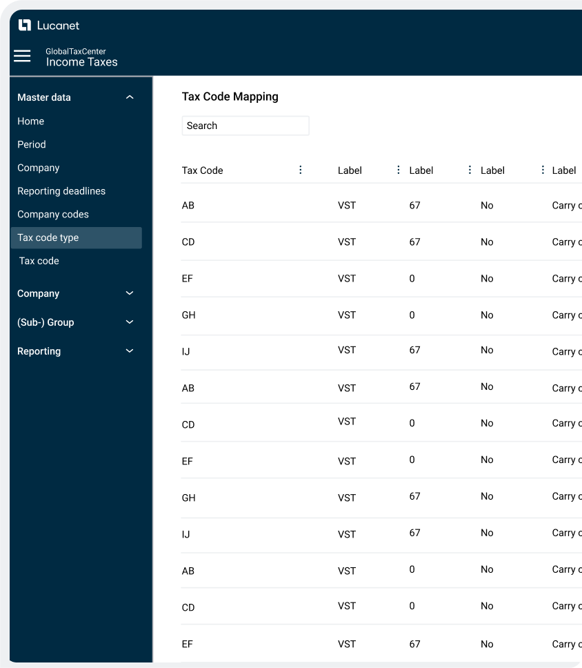 Tax Compliance and Reporting in Lucanet