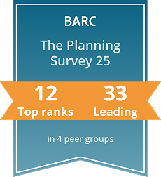 BARC の「The Planning Survey 25」が Lucanet を紹介