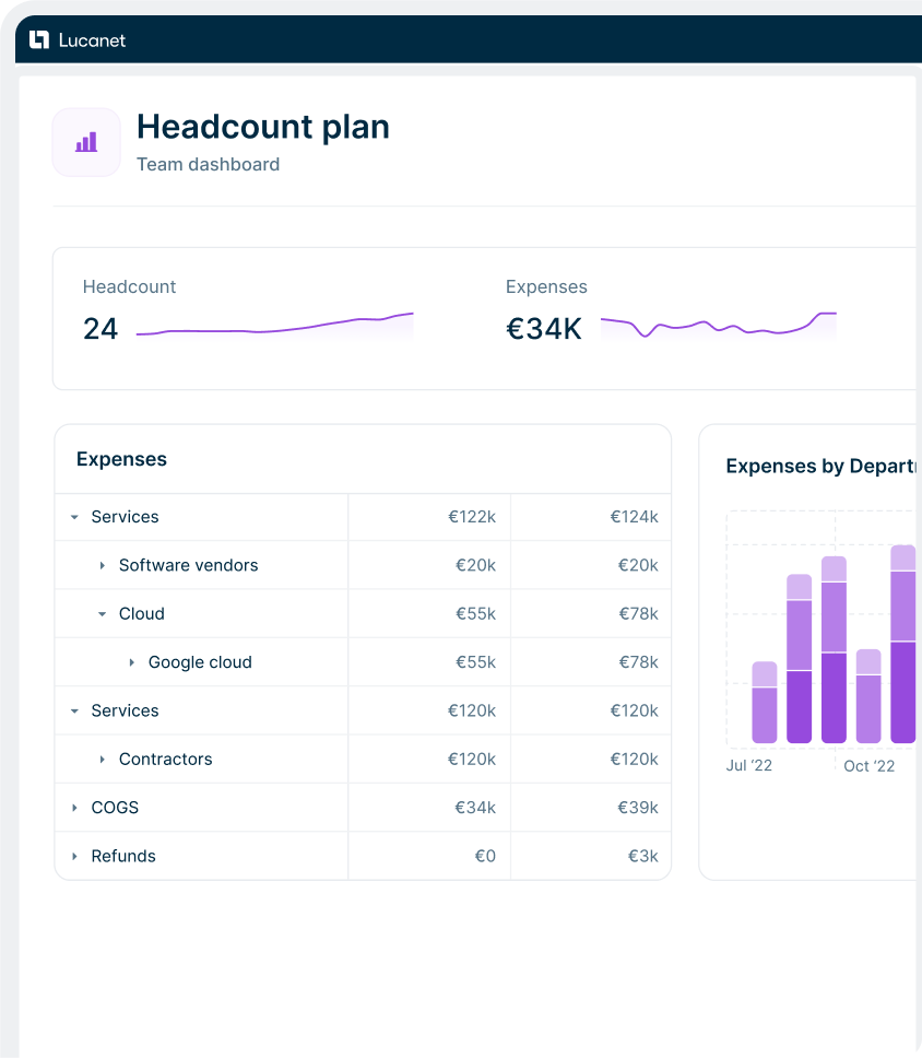 Lucanet の Extended Planning and Analysis（xP&A）