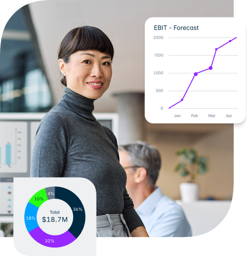 Empowering future-ready CFOs