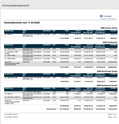 Connectivity and data transformation