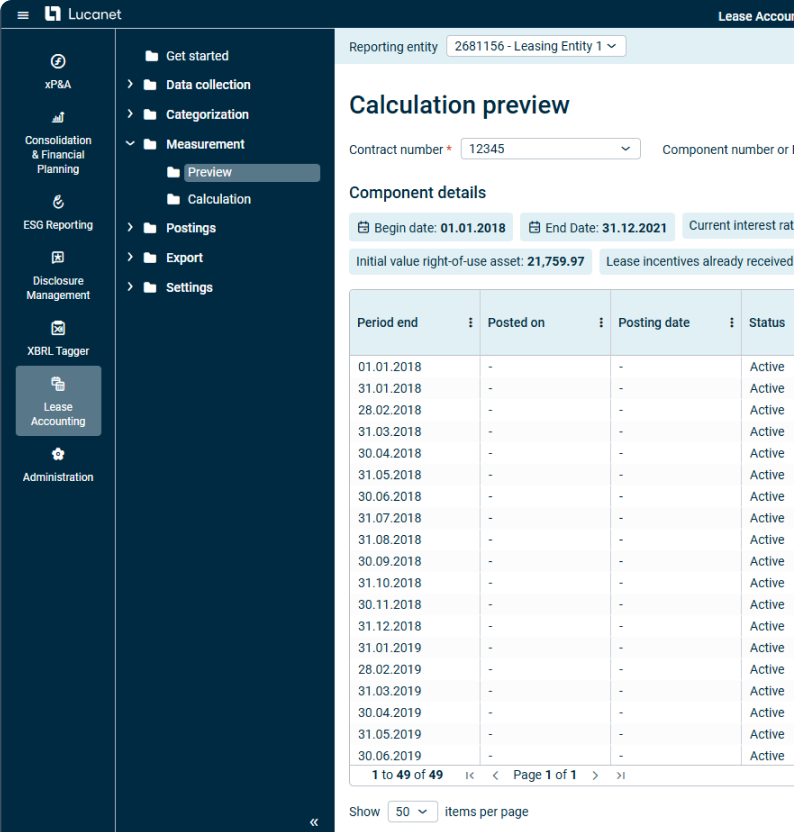 Right-of-use assets and lease liabilities at a glance in Lucanet