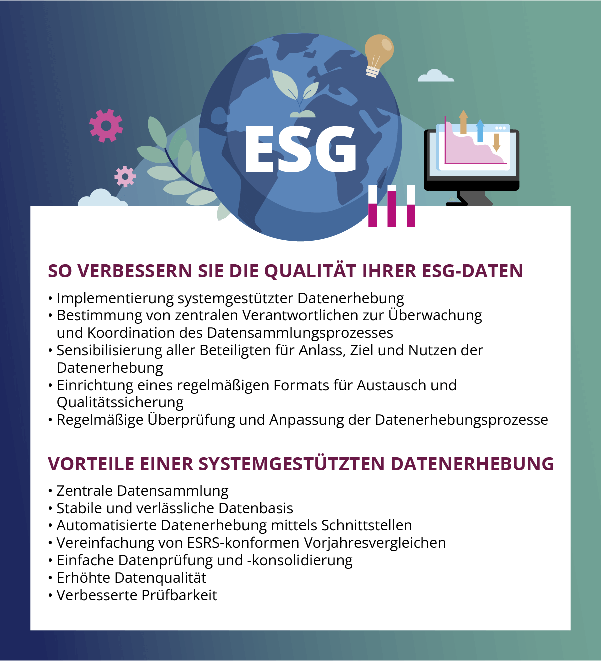 ESG-Daten Qualität verbessern