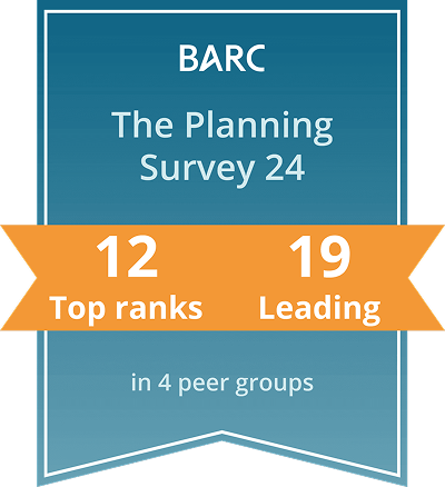 BARC The Planning Survey 24 highlights