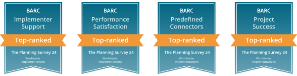 BARC The Planning Survey 24 top ranked badges group