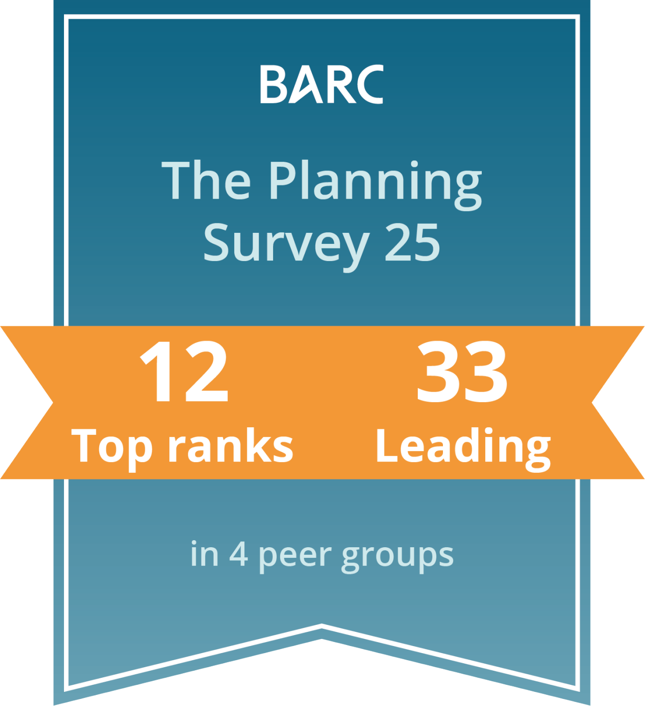 BARC Planning Survey 2025
