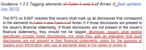 Changes in the ESEF Reporting Manual 4