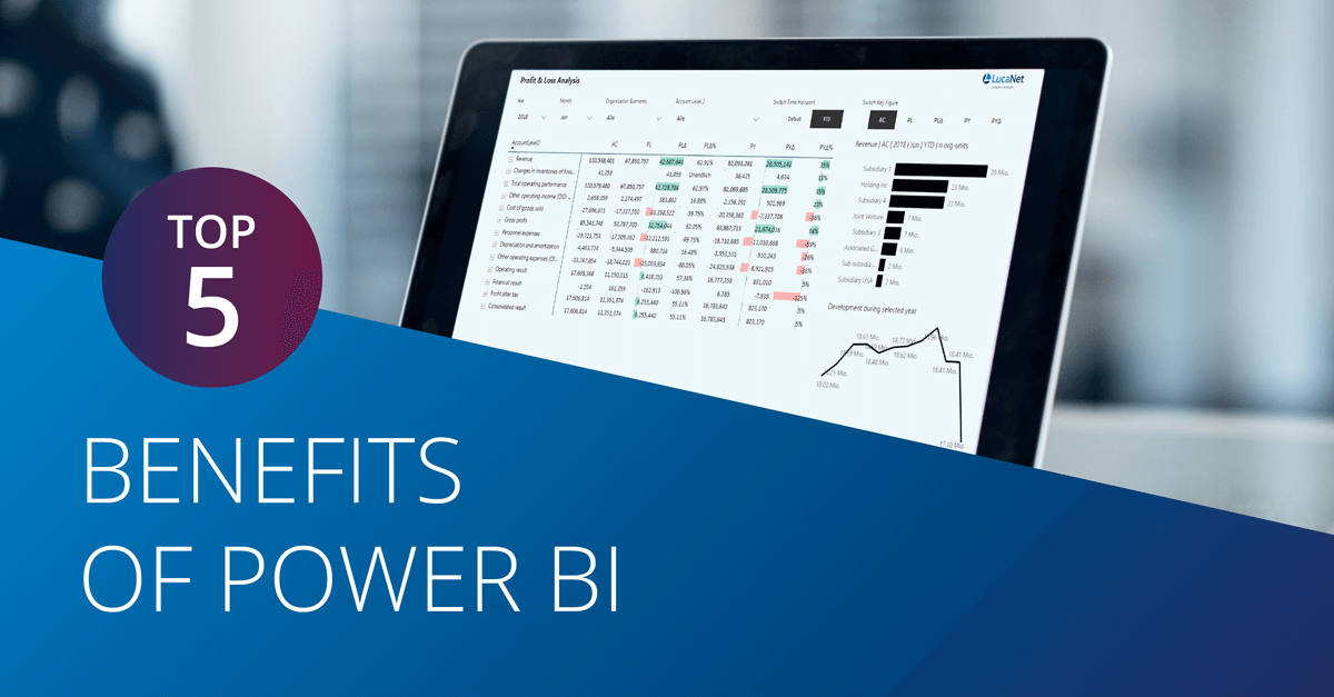 Power BI benefits