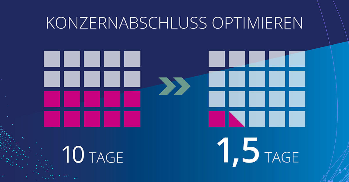 Konzernabschluss optimieren