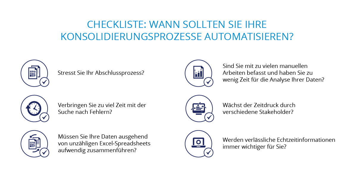 Checkliste Konsolidierung Prozesse automatisieren