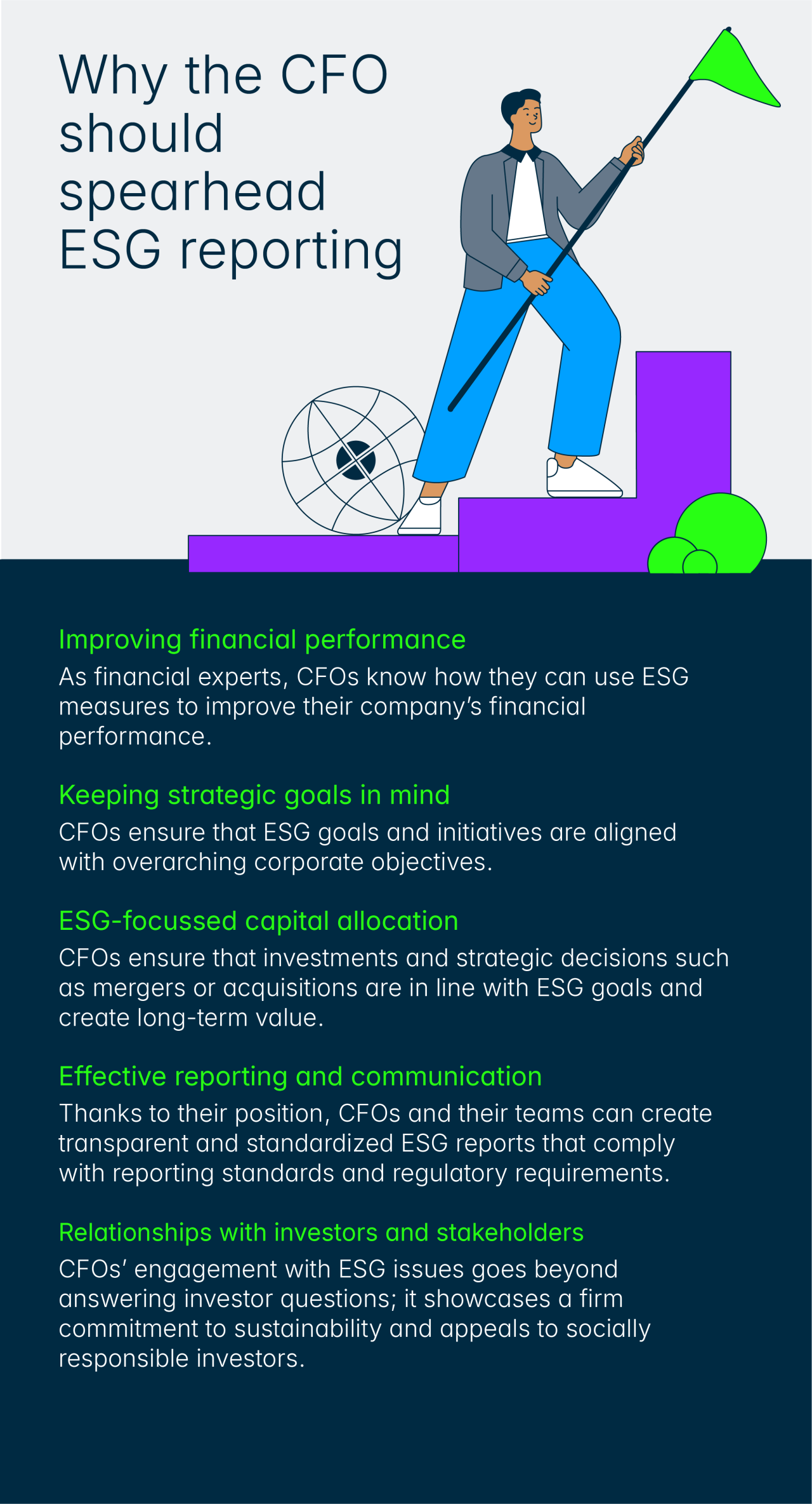 Tips optimized ESG reporting - Graphic 1