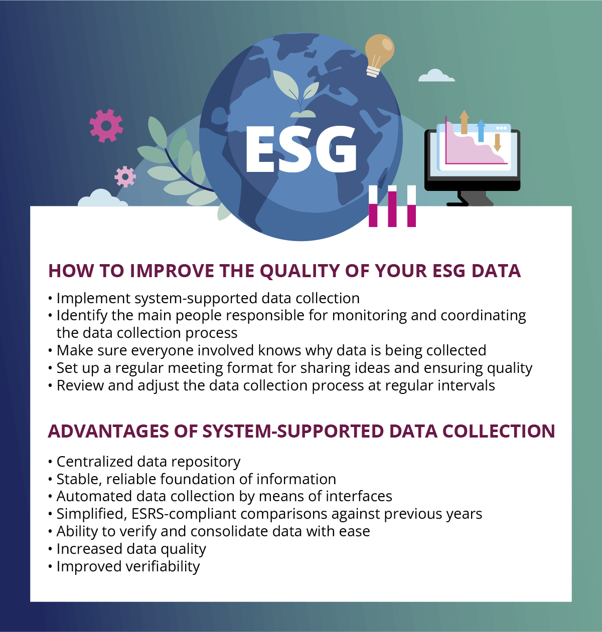 ESG data sustainability graphic