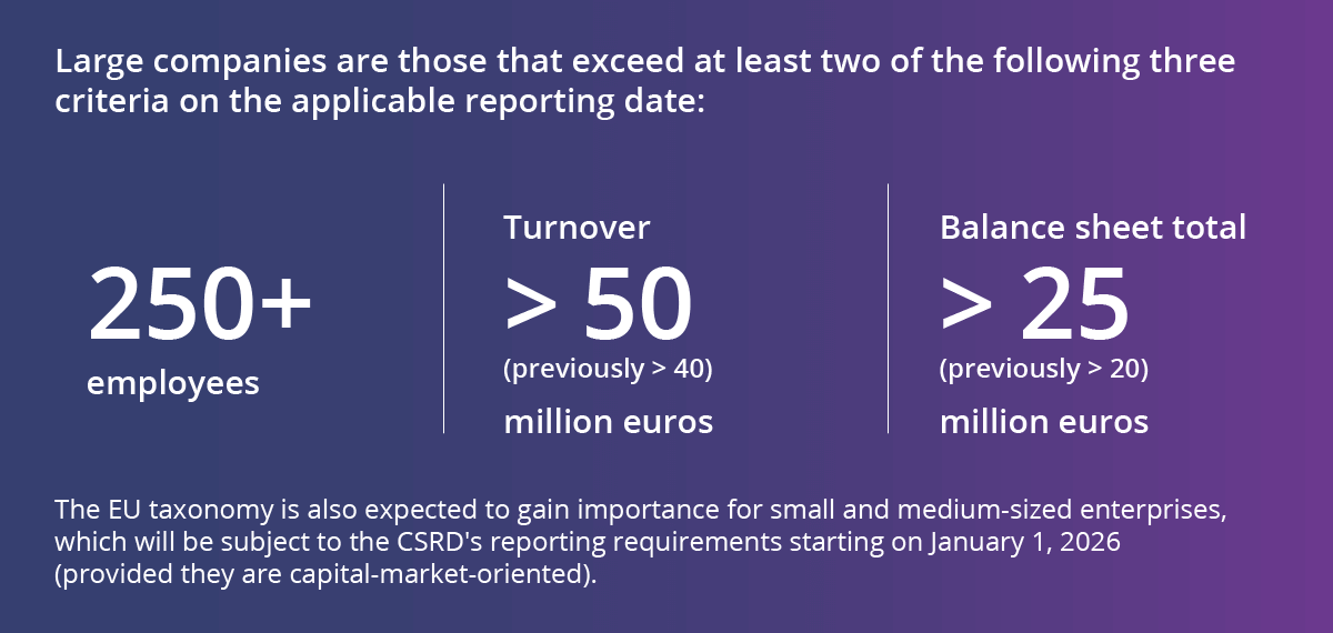 eu taxonomy criteria