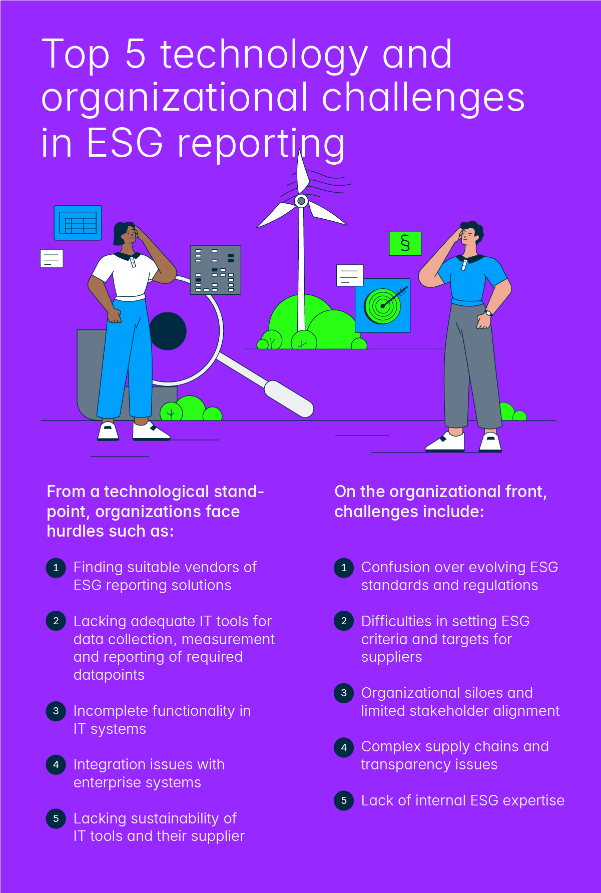Top 5 technology organizational challenges ESG reporting