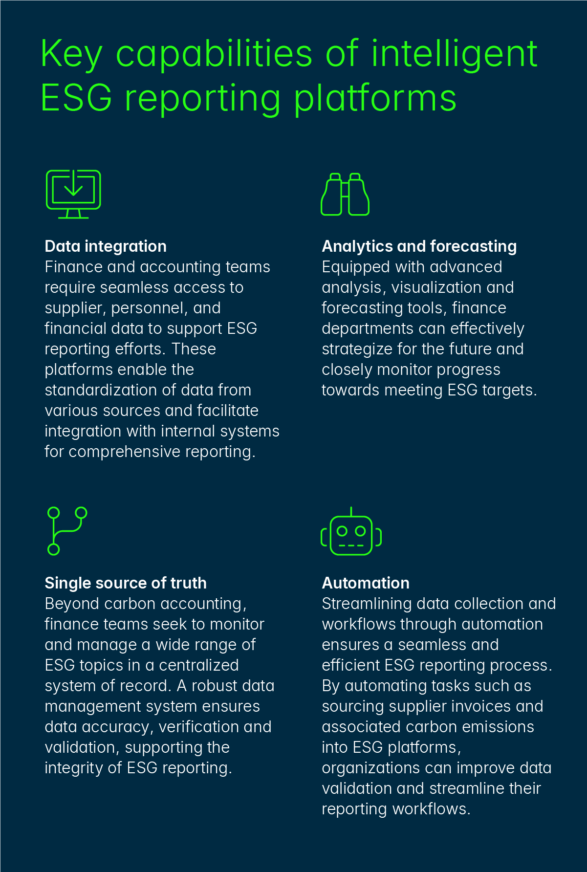 Key capabilities of intelligent ESG reporting platforms