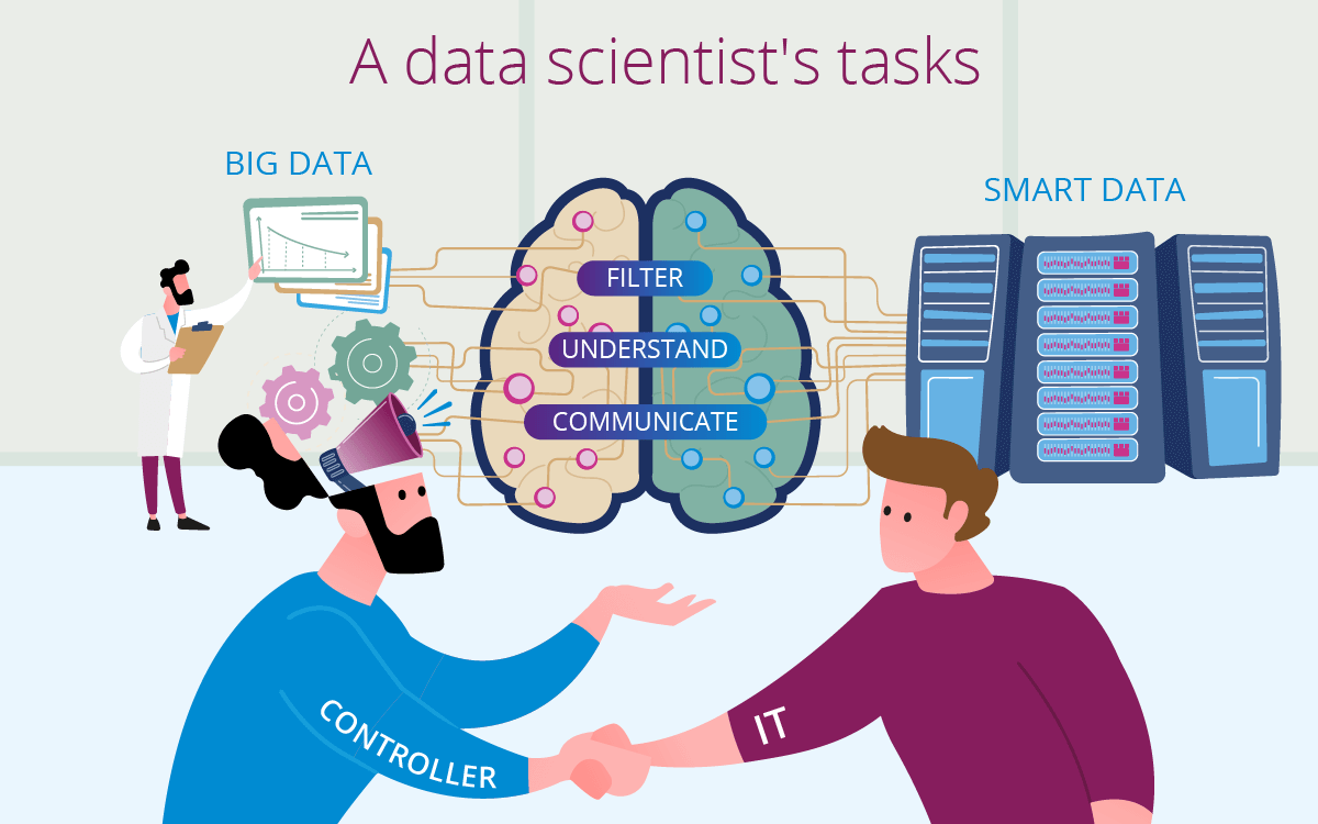 data scientist tasks