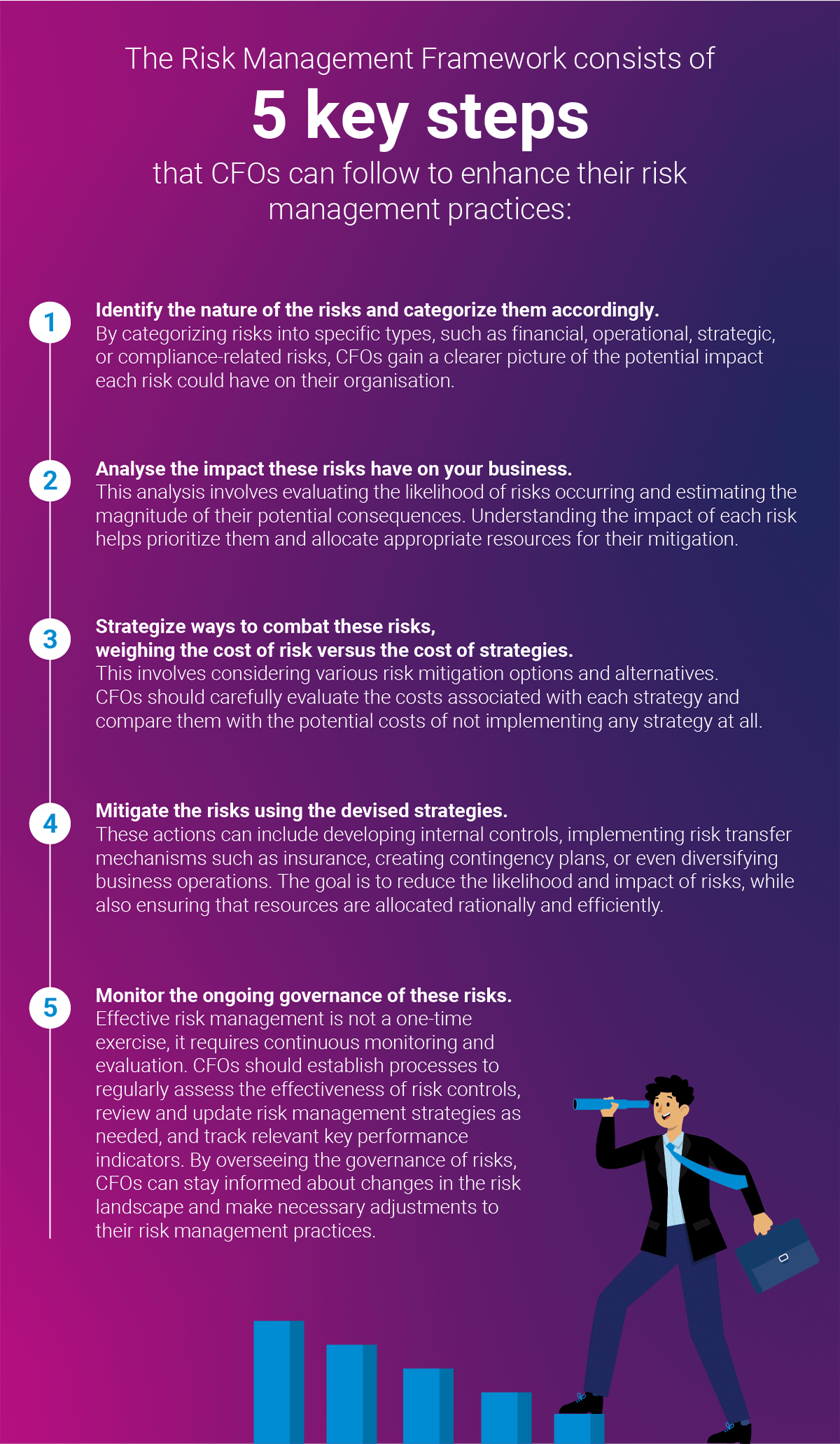 Risk Management Framework Key Steps