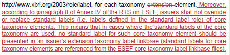 Changes in the ESEF Reporting Manual 5