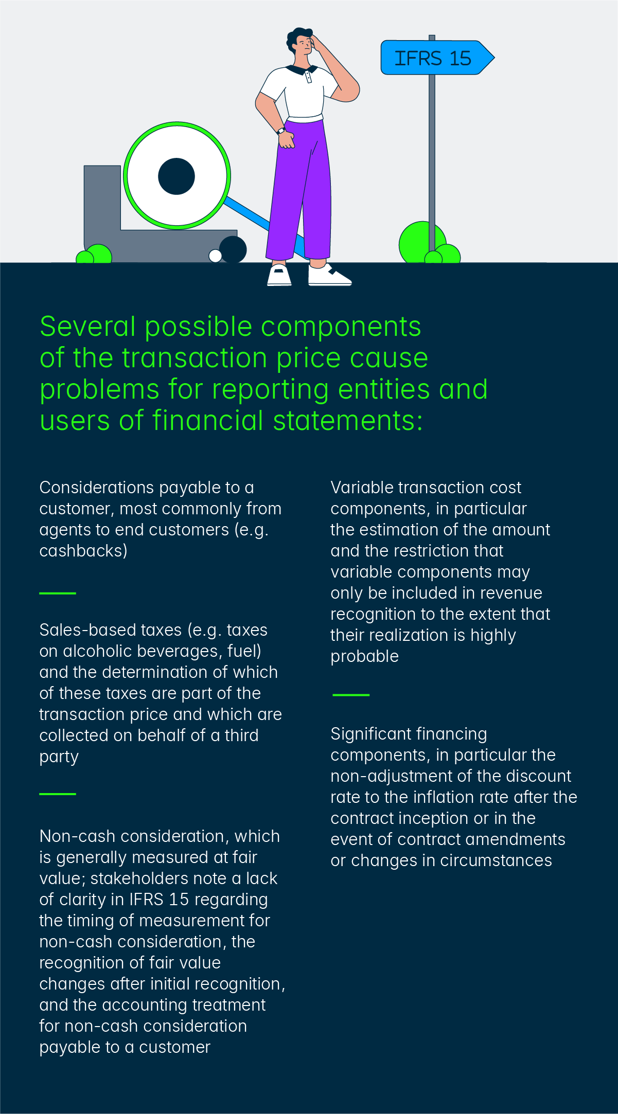 Transaction price determination problems