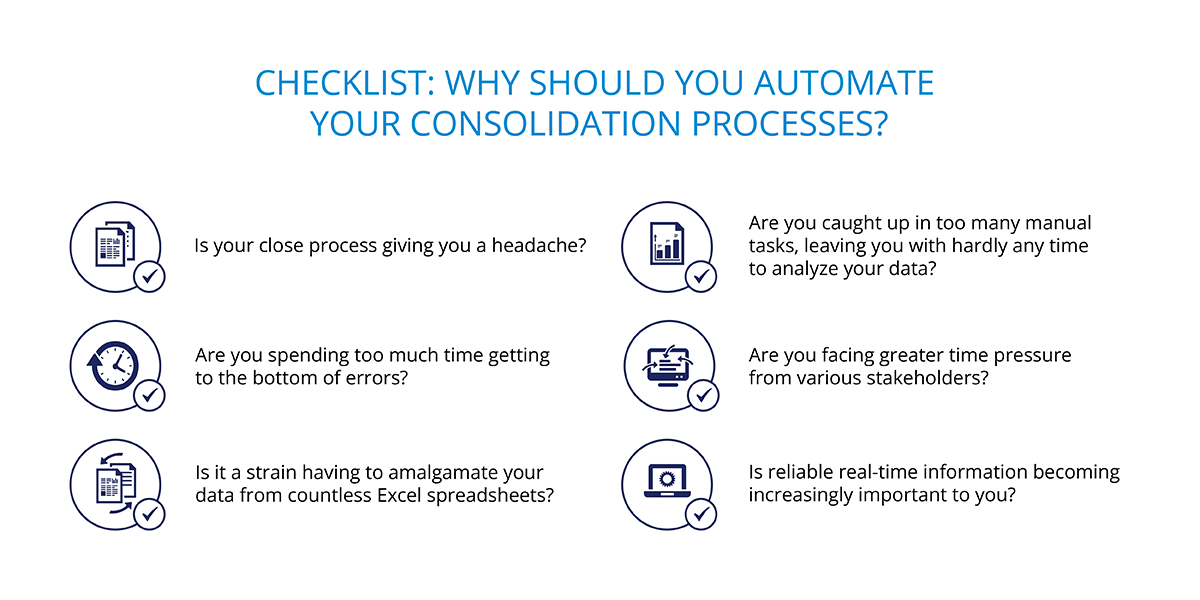 automate financial processes checklist