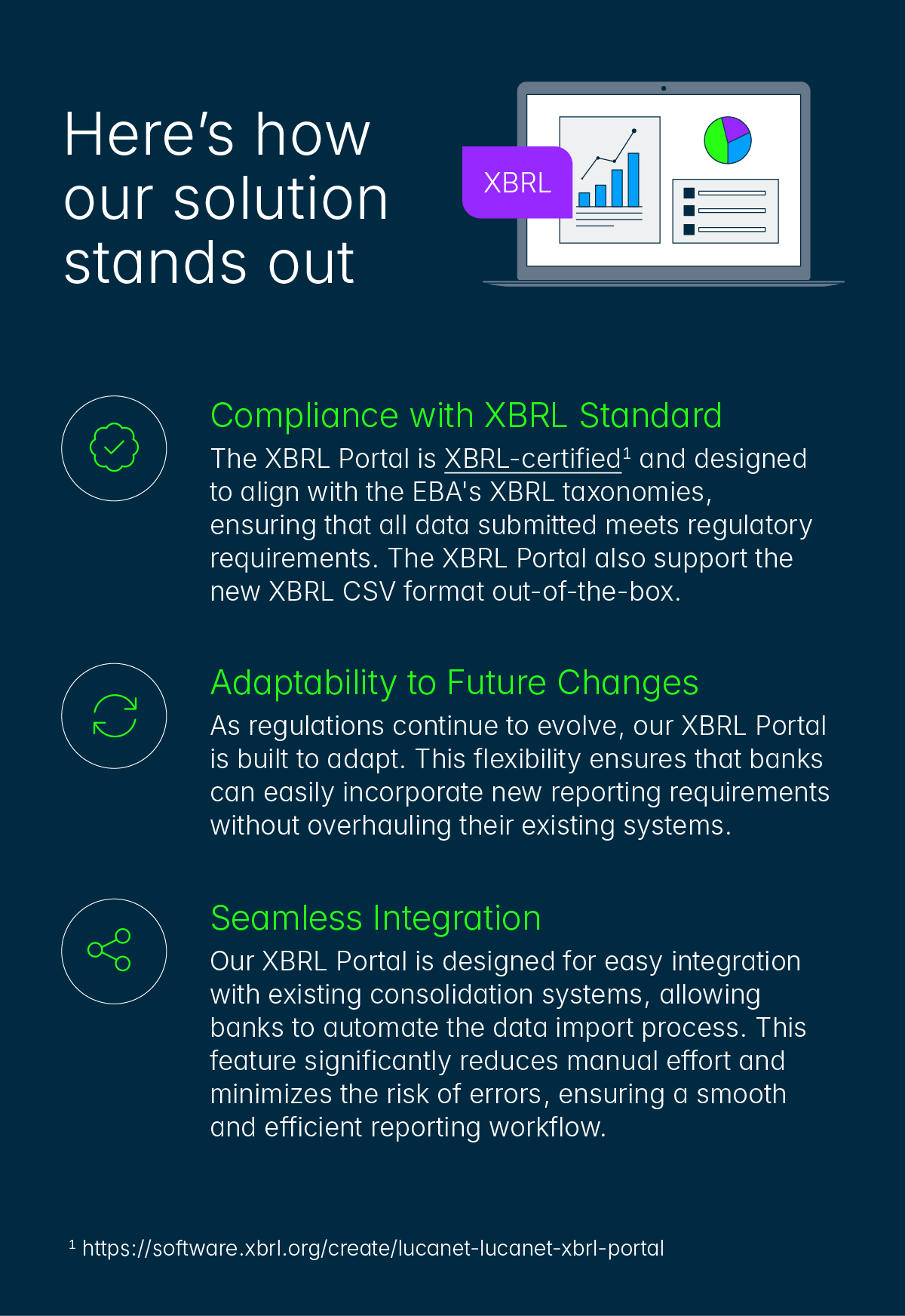 Why Choose Lucanet's XBRL Portal Solution