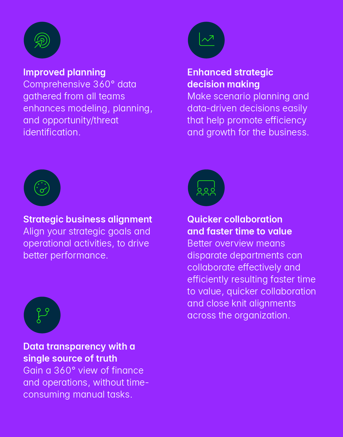 Extended Planning and Analysis benefits