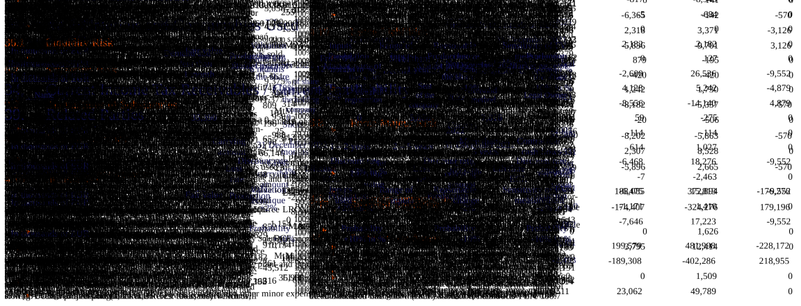 Isolated Textblock Rendering 2
