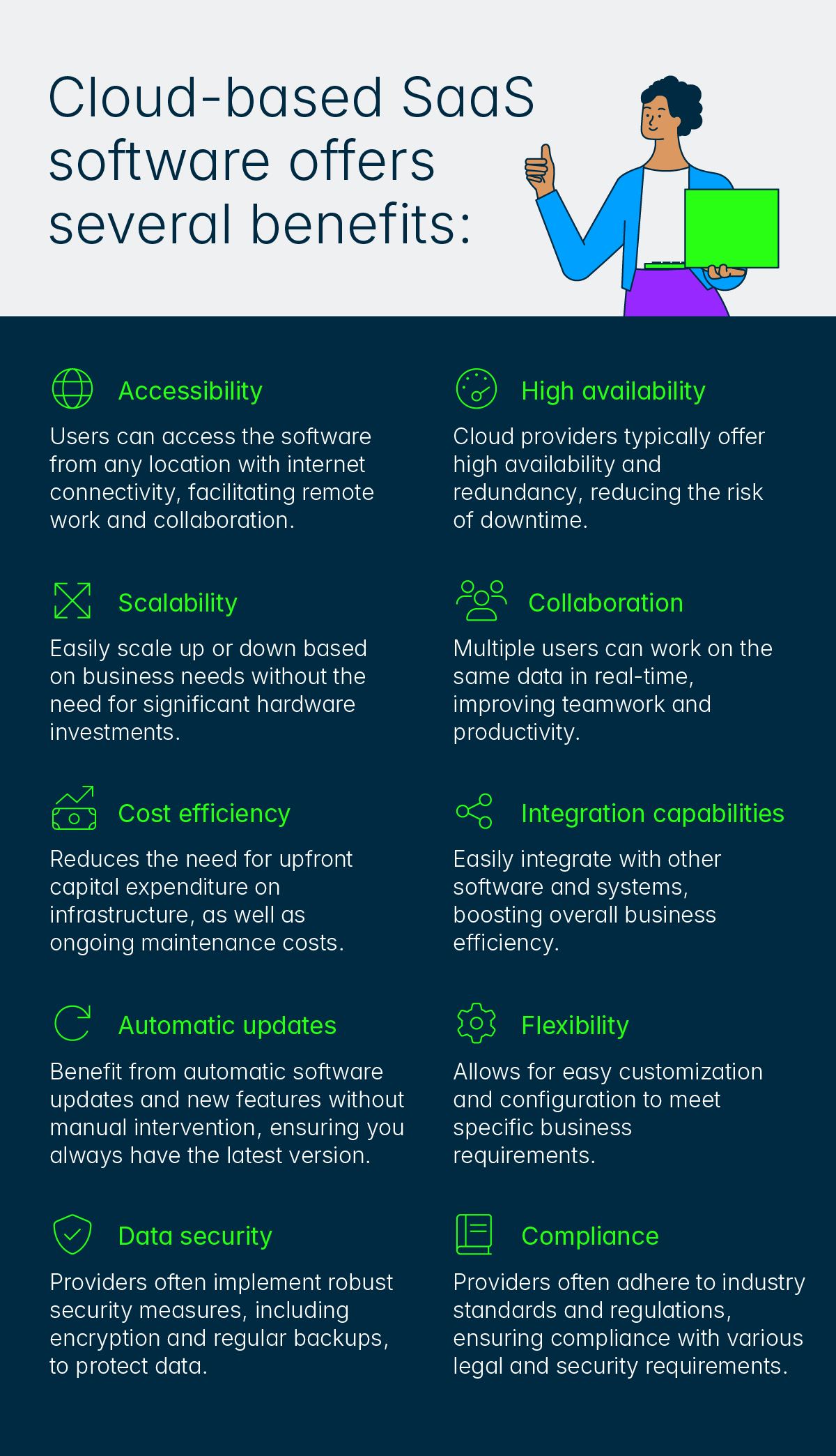 Cloud-based SaaS software benefits