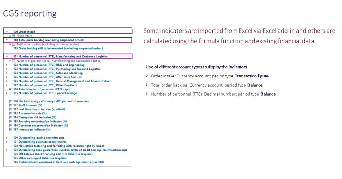 Private Equity Management account types
