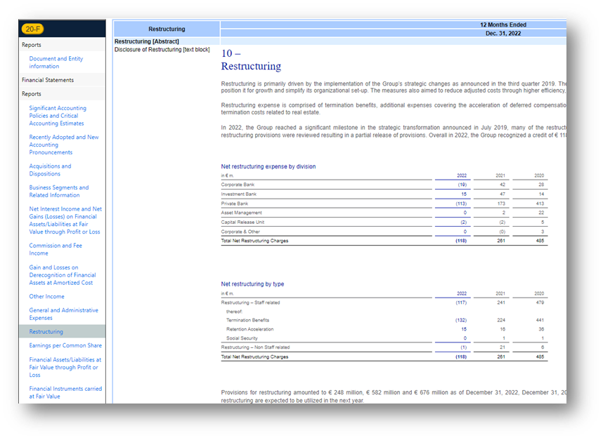 The Intricacies of Textblock Tags in Inline XBRL 7