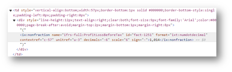 The Intricacies of Textblock Tags in Inline XBRL 8