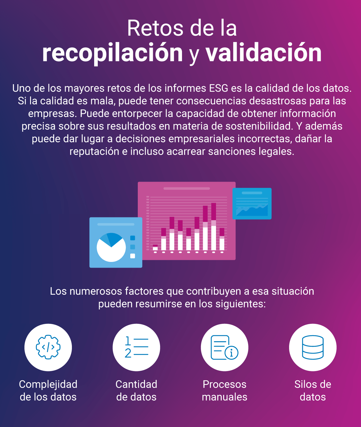 Retos de la recopilación y validación de datos ESG