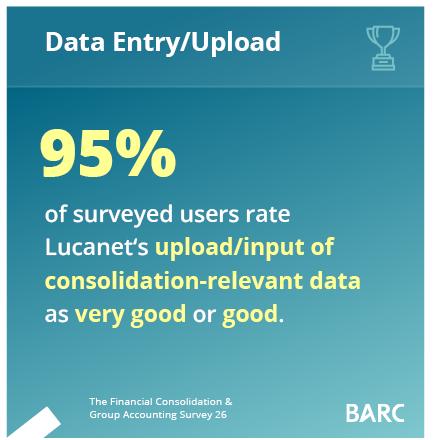 BARC The Financial Consolidation & Group Accounting Survey 26: carga e introducción de datos