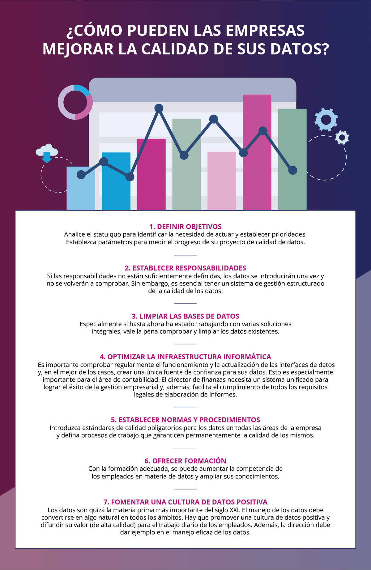 Mejorar la calidad de datos: 7 pasos para un éxito a largo plazo