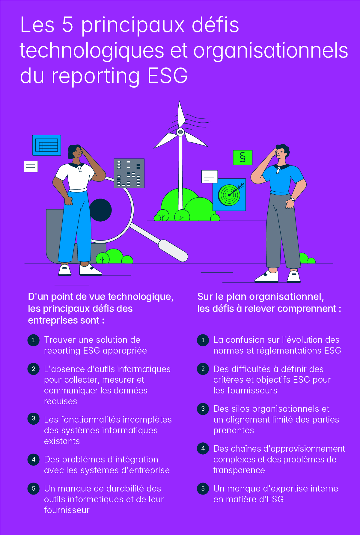 5 principaux défis technologiques et organisationnels reporting ESG