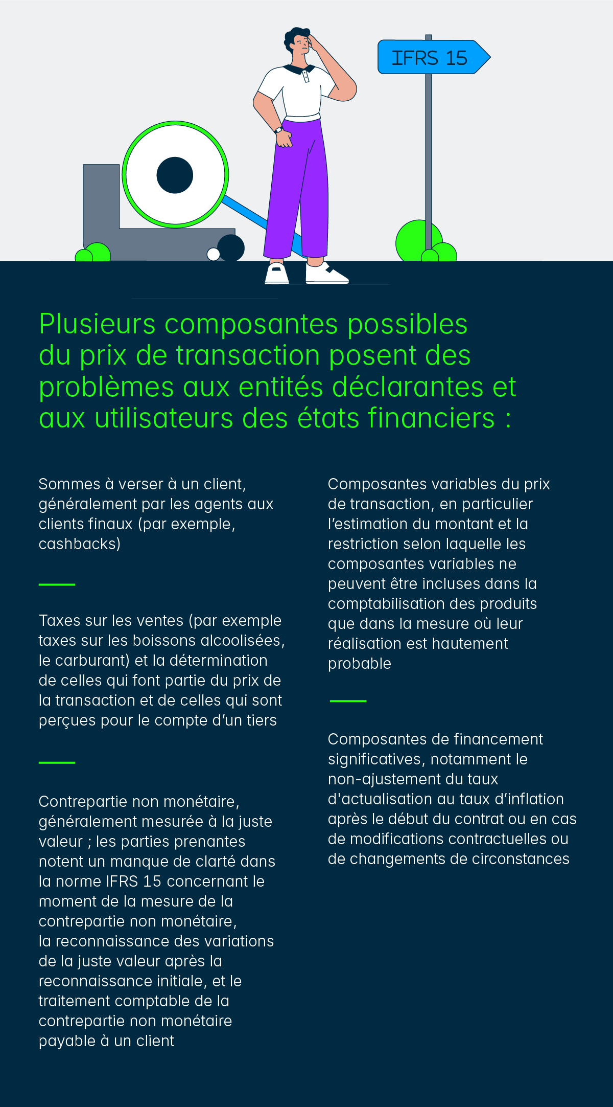 Transaction price determination problems