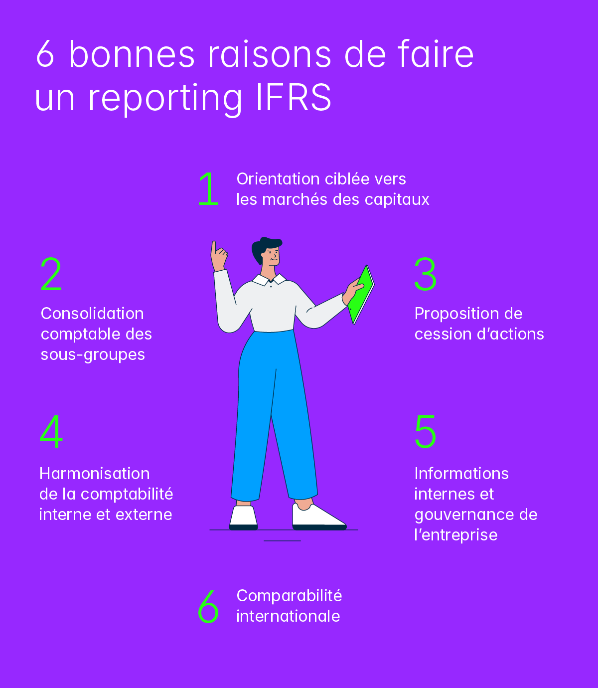 blog graphic ifrs transition