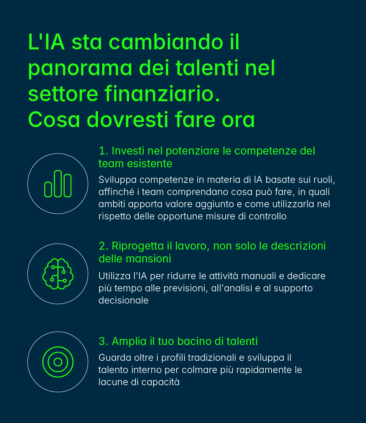 L'IA sta cambiando il panorama dei talenti nel settore finanziario. Cosa dovresti fare ora