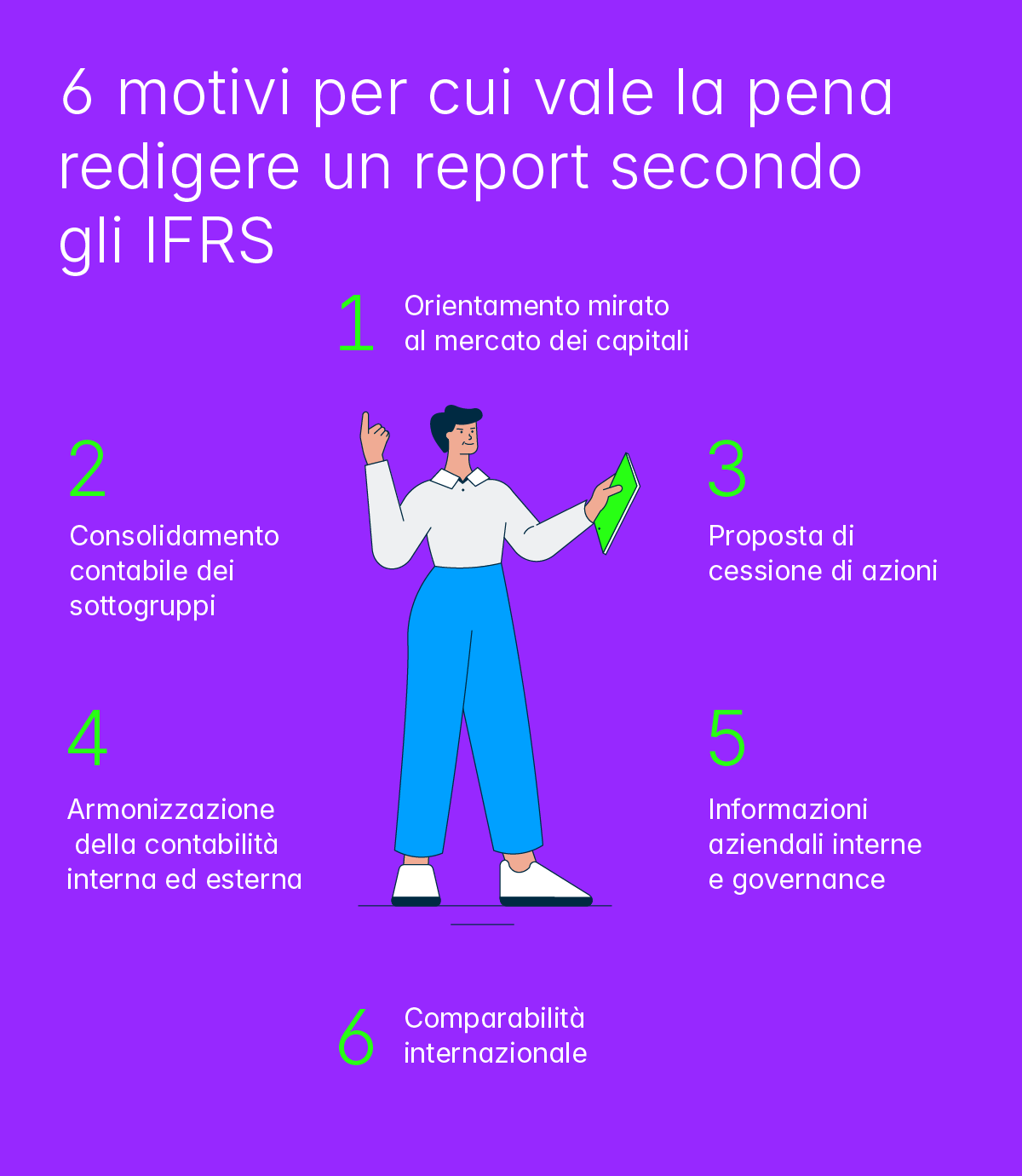 6 motivi per cui vale la pena redigere un report secundo gli IFRS