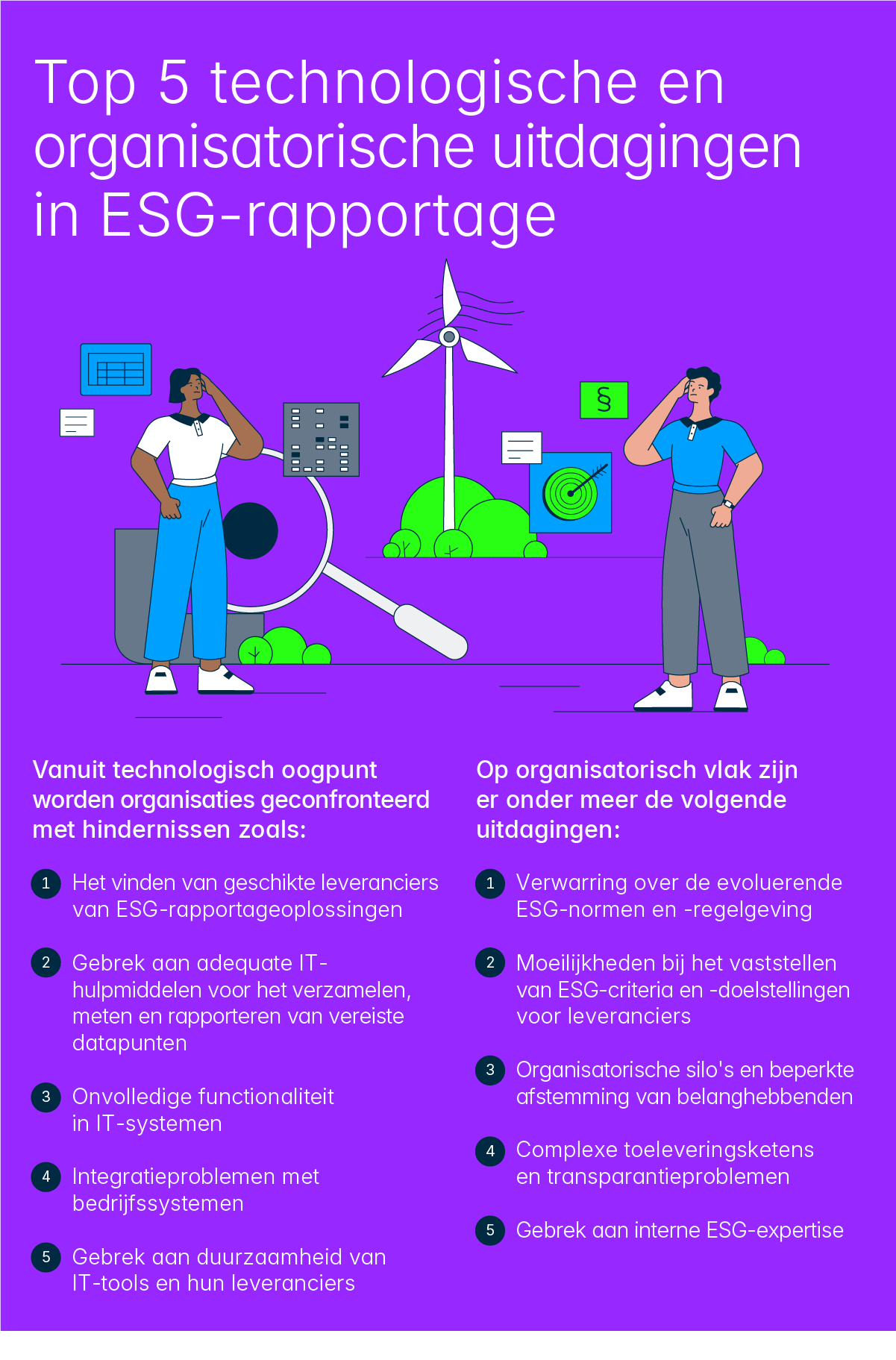 Top 5 van technologische en organisatorische uitdagingen in ESG-rapportage