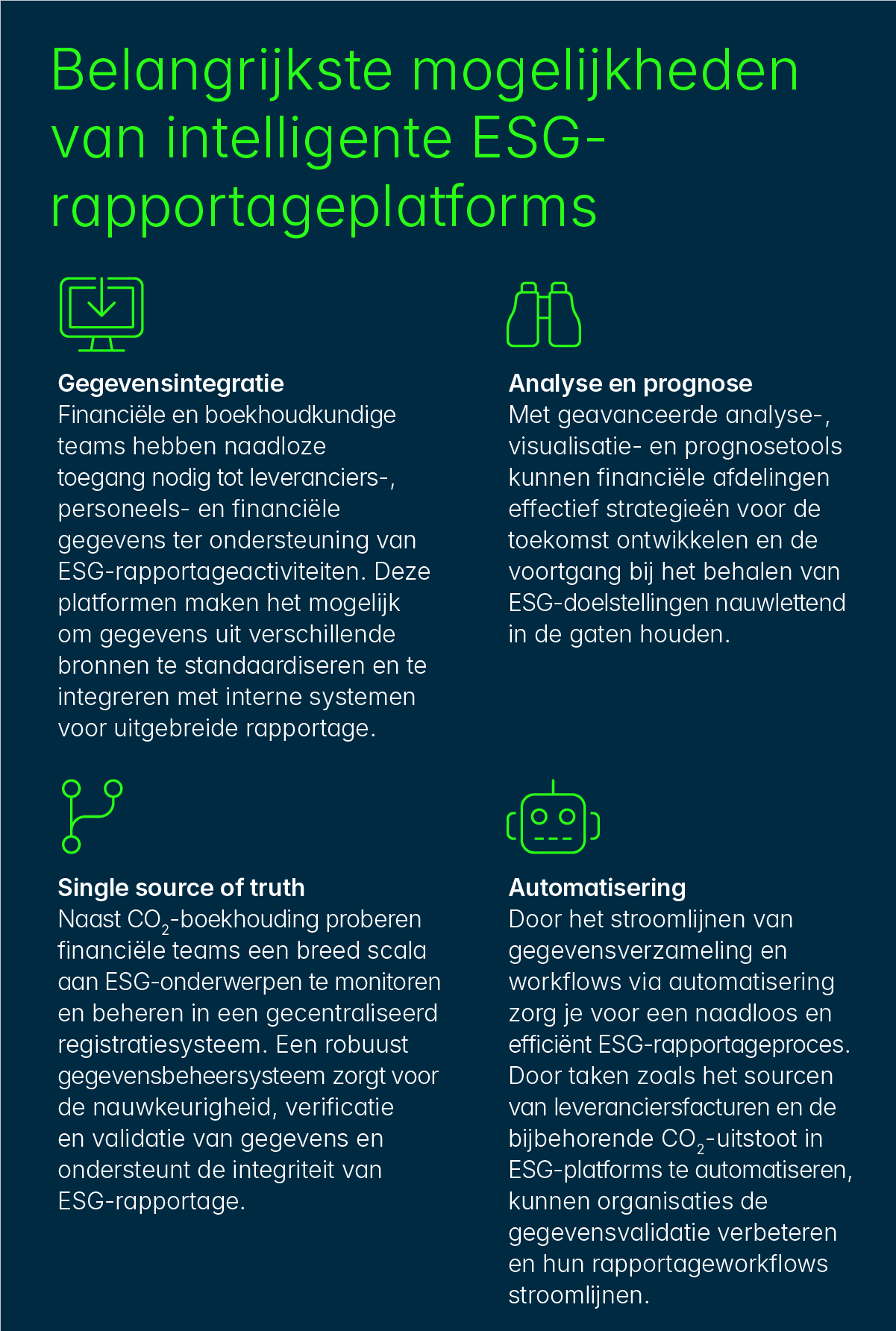 Belangrijkste mogelijkheden intelligente ESG-rapportageplatforms