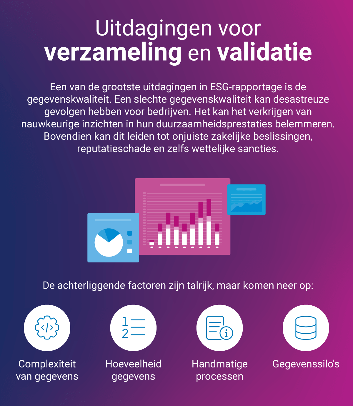 Uitdagingen voor verzameling en validatie
