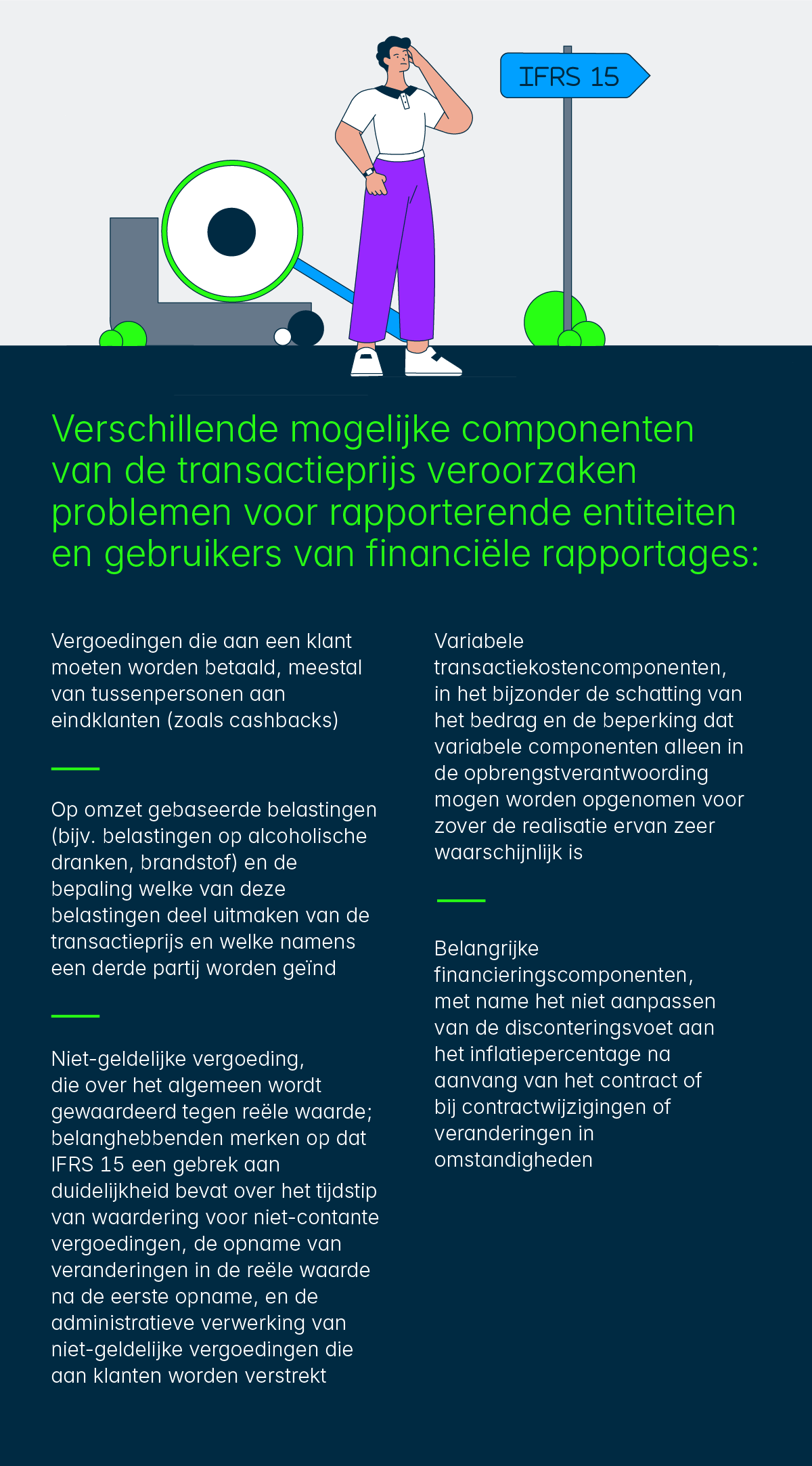 Transaction price determination problems