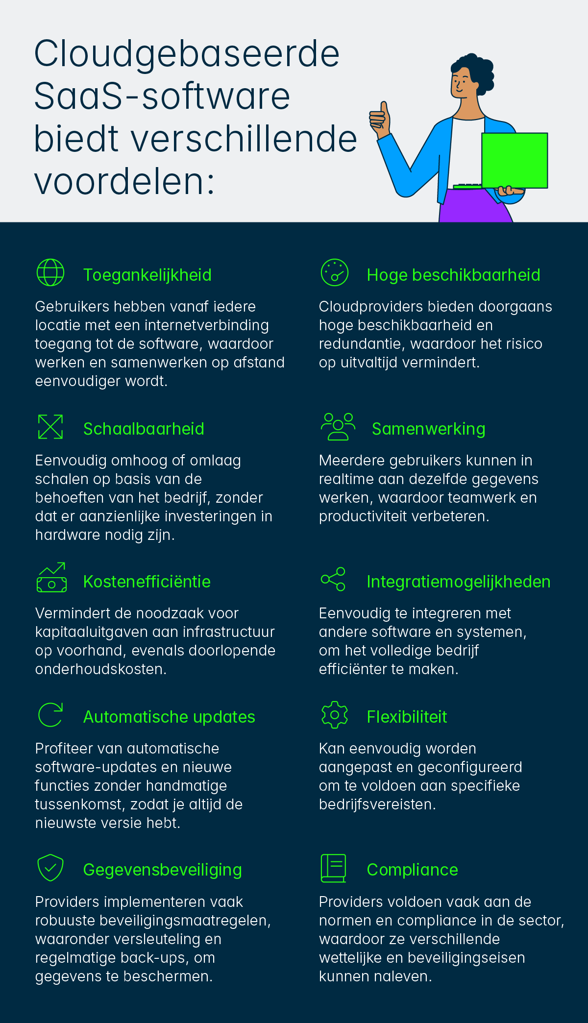 Cloud based SaaS software benefits